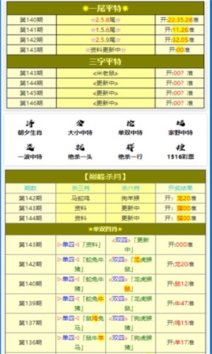 澳門精準一肖一碼，揭秘預測準確率背后的秘密，澳門精準預測一肖一碼，揭秘高準確率背后的秘密策略