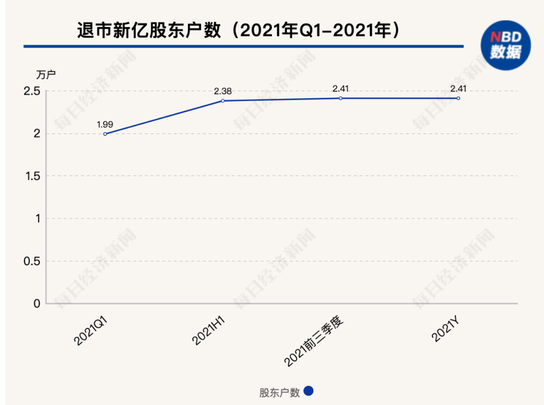494949今晚最快開(kāi)獎(jiǎng)結(jié)果2022記錄——揭秘彩票開(kāi)獎(jiǎng)?wù)嫦?，掌握最新?dòng)態(tài)，揭秘彩票開(kāi)獎(jiǎng)?wù)嫦?，最新?dòng)態(tài)與最快開(kāi)獎(jiǎng)結(jié)果記錄 2022年彩票開(kāi)獎(jiǎng)概覽