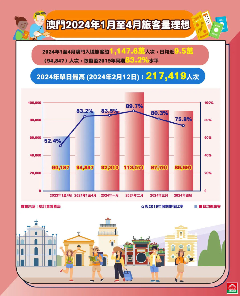 熱點 第6頁