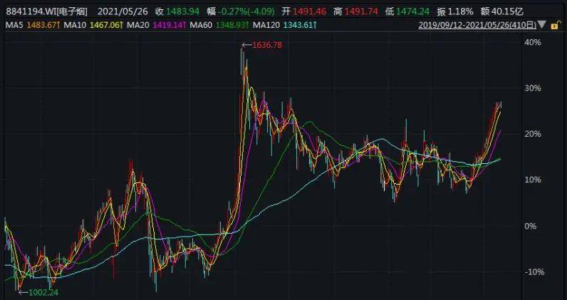 關(guān)于劉伯溫一肖三碼期期中的探索，劉伯溫一肖三碼期期中的奧秘探索