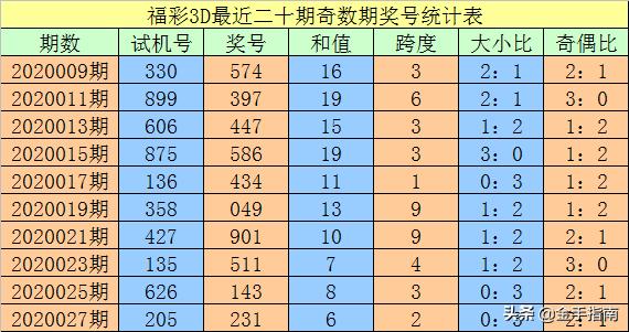 一碼出特，揭秘背后的秘密與策略，揭秘一碼出特，背后的秘密策略與操作手法