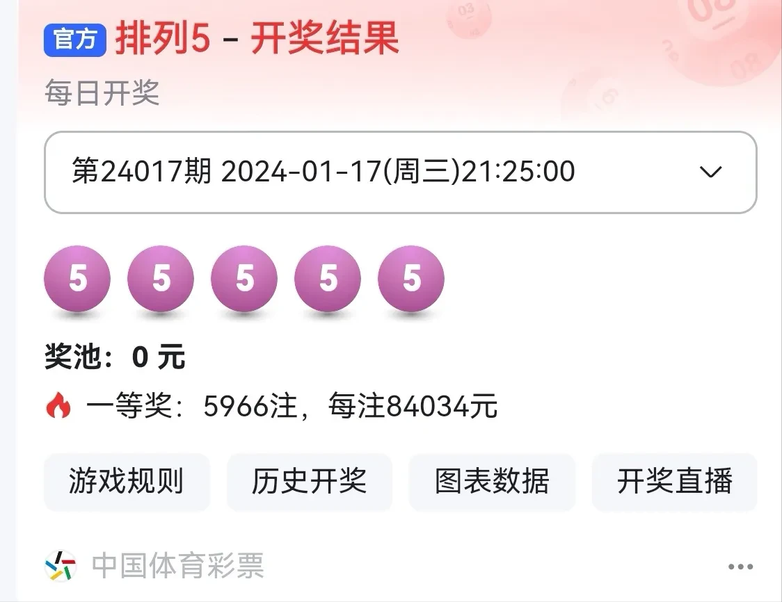 澳門晚六會彩開獎結(jié)果軟件解析，澳門晚六會彩開獎結(jié)果軟件解析及運用指南