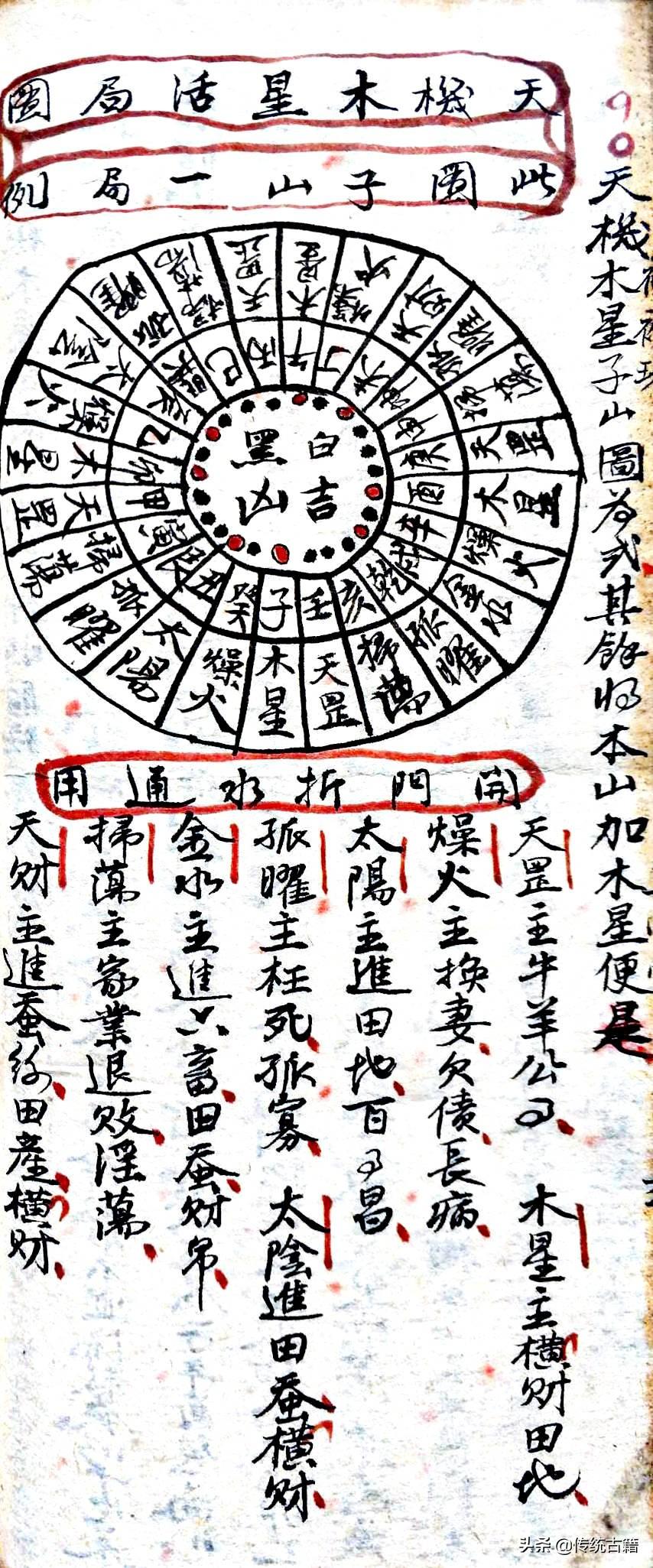 第4頁