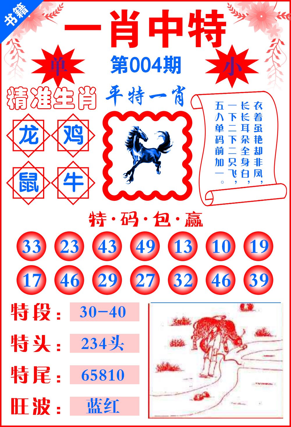 王中王平特一肖尾，深度解析與SEO優(yōu)化策略，王中王平特一肖尾深度解析與SEO優(yōu)化策略探討