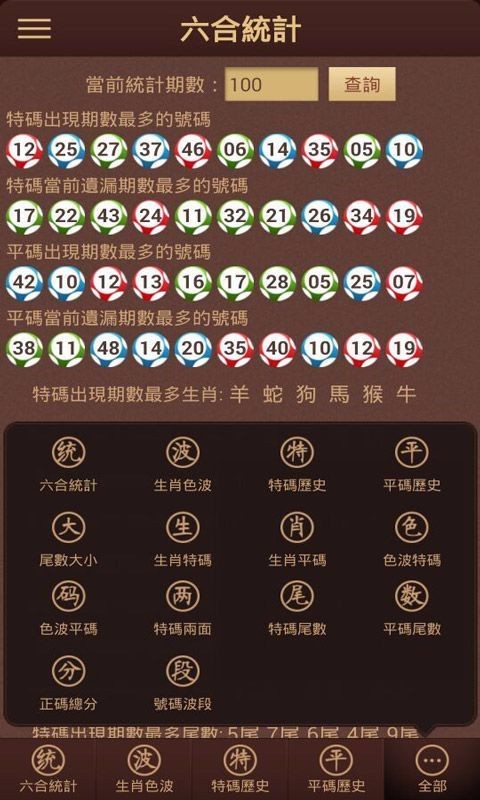 澳門六開彩免費精準大全，探索未來的彩票世界（2025展望），澳門六開彩未來展望，探索彩票世界的精準預測（2025年展望）