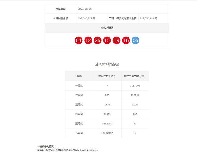 全新澳門2025天天開獎結果實時查詢指南，澳門2023年天天開獎結果實時查詢指南