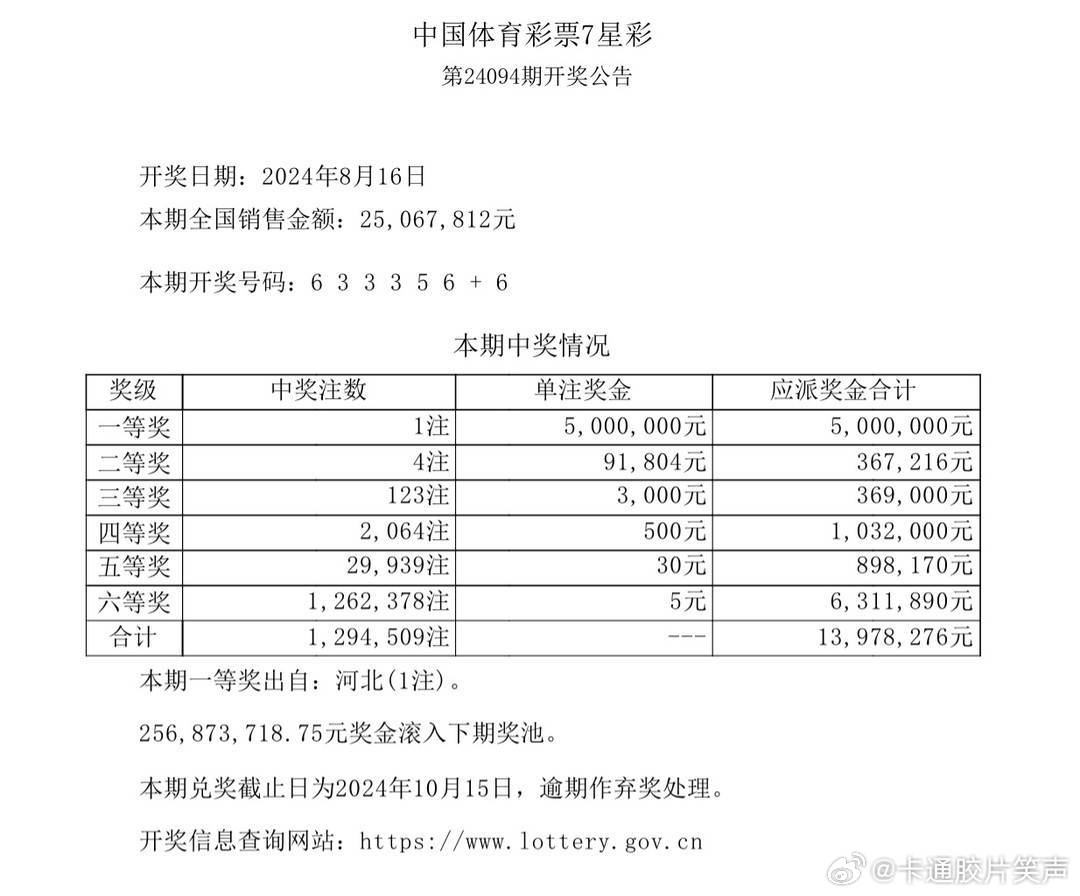澳門最快開獎結(jié)果TM 2021年實時更新與解析，澳門最新開獎結(jié)果TM 2021實時更新與解析報告