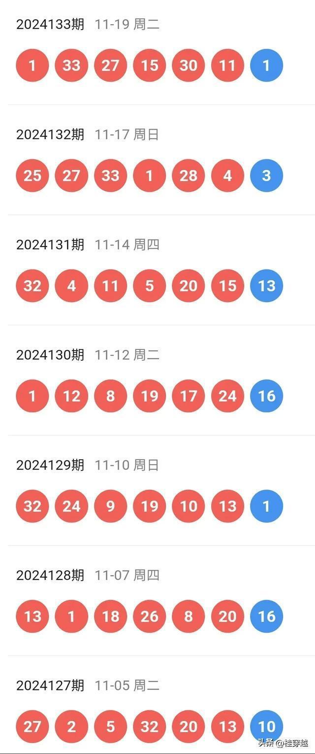 結果查詢實時更新動態(tài)