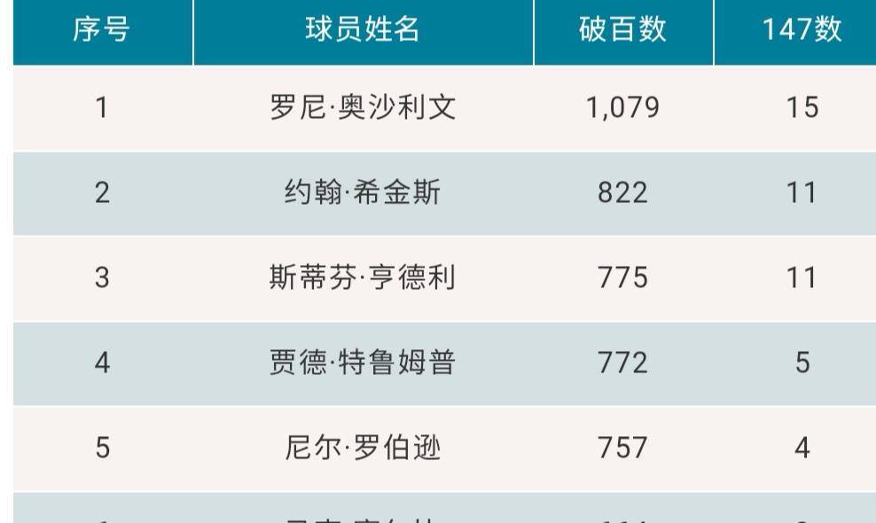 澳門最快開獎全部記錄——揭秘彩票開獎背后的秘密，澳門彩票開獎記錄揭秘，探尋背后的秘密之旅