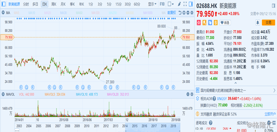揭秘新奧歷史開獎(jiǎng)記錄，探索未來的2025新奧彩票之旅，揭秘新奧歷史開獎(jiǎng)記錄，開啟2025新奧彩票之旅探索