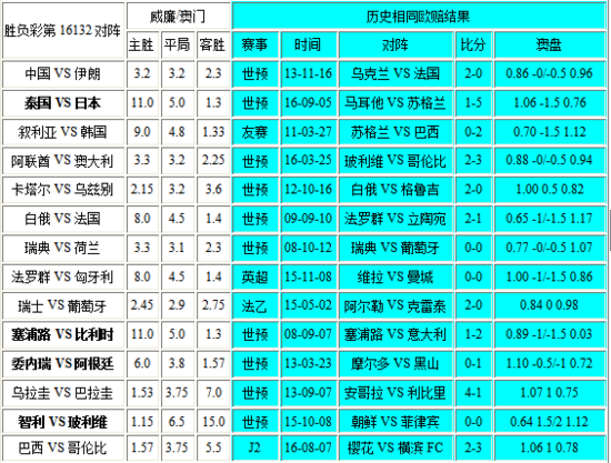 澳門彩最準最快開獎結(jié)果，揭秘彩票背后的秘密，澳門彩開獎結(jié)果揭秘，最準最快開獎，探尋彩票背后的秘密
