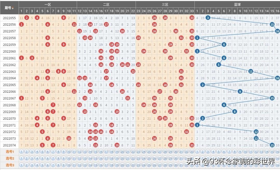 關(guān)于香港港六彩票的預(yù)測(cè)與探索，2025年可能的開獎(jiǎng)號(hào)碼分析，香港港六彩票預(yù)測(cè)與探索，揭秘2025年開獎(jiǎng)號(hào)碼分析