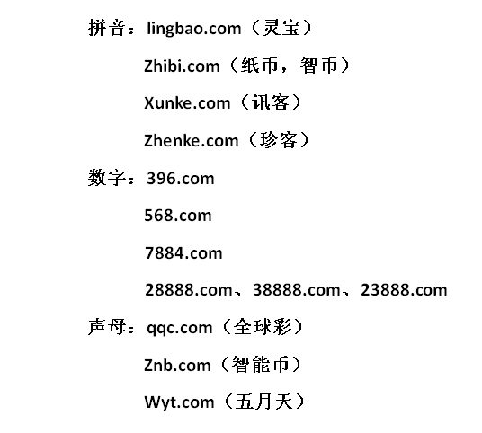 域名WWW王中王平特一肖c m的全面解析與SEO優(yōu)化策略，域名WWW王中王平特一肖c m的全面解析與SEO優(yōu)化攻略
