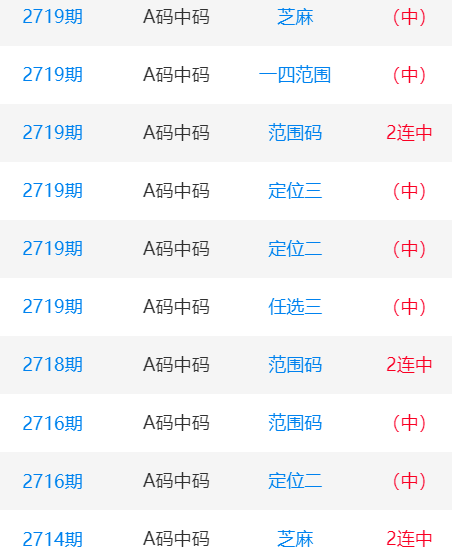 SEO策略解析