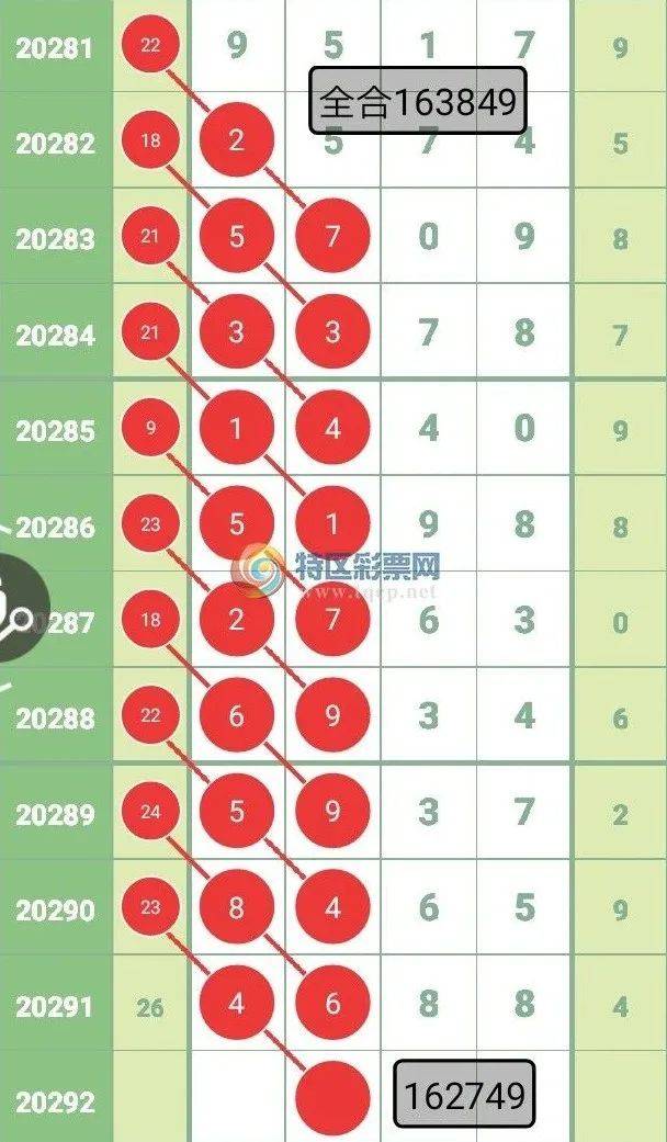 穩(wěn)包三肖必中一期王中王，揭秘彩票預(yù)測(cè)背后的秘密，揭秘彩票預(yù)測(cè)真相，穩(wěn)包三肖必中王中王一期揭秘彩票預(yù)測(cè)背后的秘密