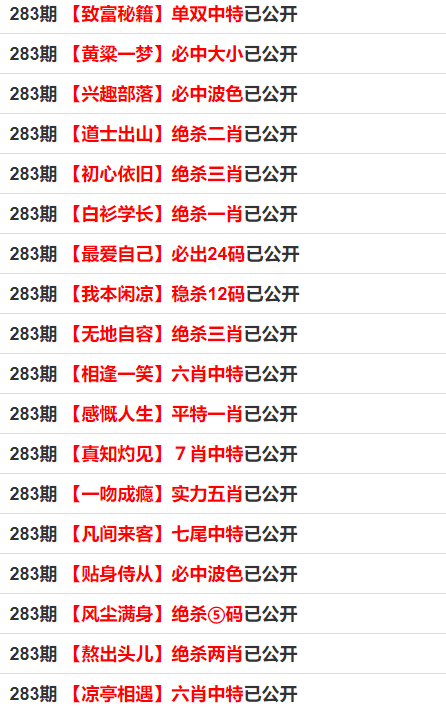 揭秘老錢(qián)莊，最準(zhǔn)一碼一肖100精準(zhǔn)，揭秘老錢(qián)莊，揭秘一碼一肖精準(zhǔn)預(yù)測(cè)秘籍