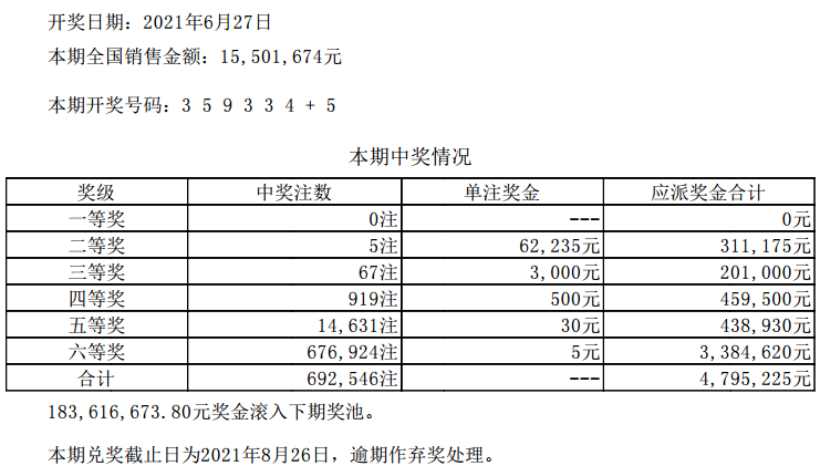 澳門六開彩天天開獎(jiǎng)結(jié)果新浪愛彩，解析與探索，澳門六開彩天天開獎(jiǎng)結(jié)果新浪愛彩解析與揭秘