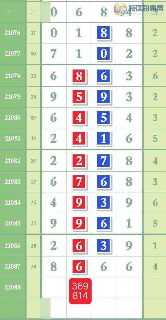 揭秘精準(zhǔn)三肖秘籍，揭秘?cái)?shù)字組合77777與88888的魅力，揭秘精準(zhǔn)三肖秘籍，數(shù)字組合77777與88888的神秘魅力