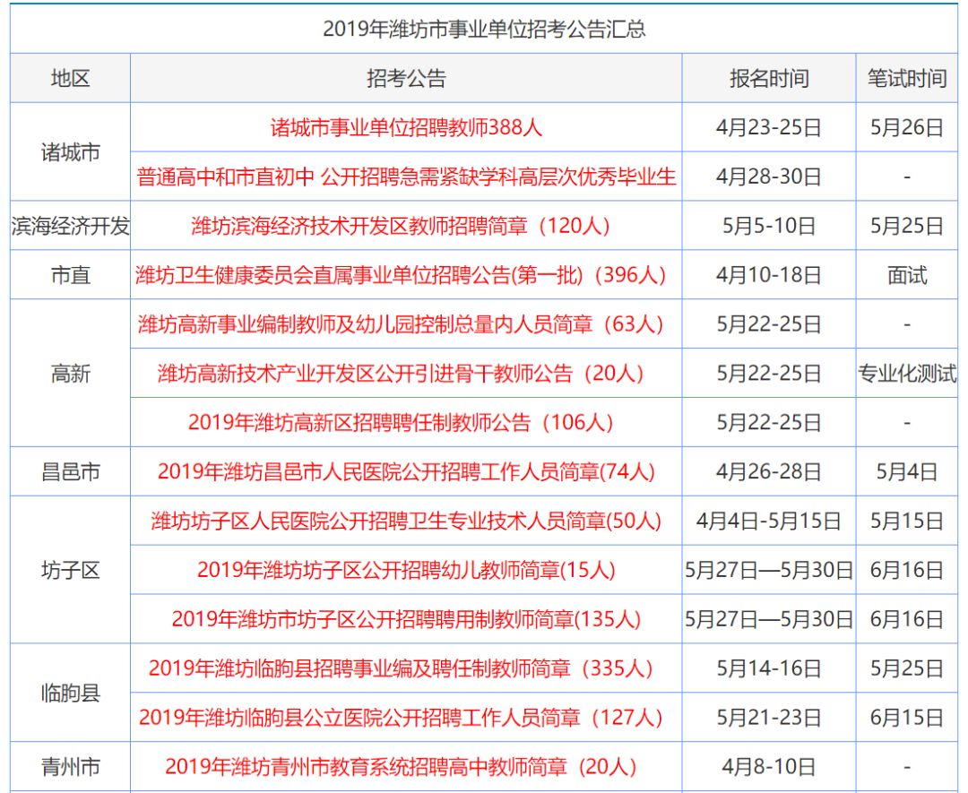 新澳門資料大全正版資料2025，全面解析澳門資訊，為您帶來最新最準(zhǔn)確的資訊，澳門最新資訊大全，2025正版資料全面解析，最新最準(zhǔn)確資訊為您呈現(xiàn)