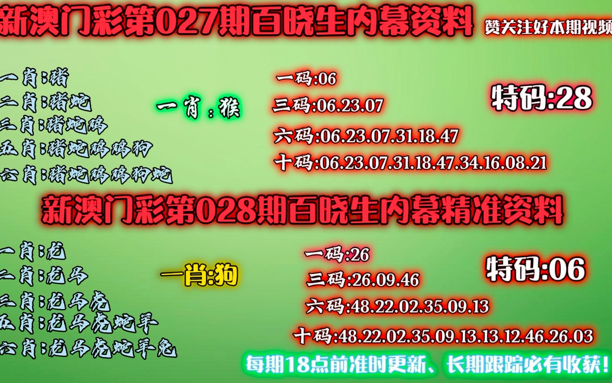 新澳門精準(zhǔn)四肖期中特公開