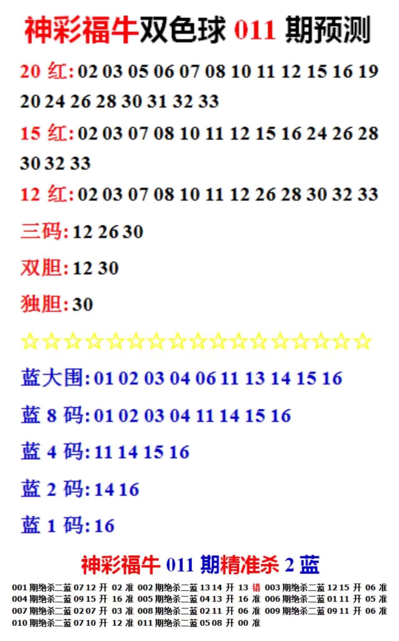 2025年天天彩免費(fèi)資料全面解析，揭秘2025年天天彩免費(fèi)資料全面解析