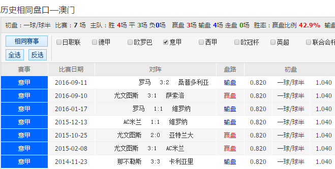 新澳天天開彩期期精準(zhǔn)，揭秘彩票預(yù)測的真相與策略，揭秘新澳天天開彩期期精準(zhǔn)預(yù)測彩票真相與策略之道