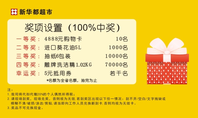 管家婆100中獎，揭秘彩票背后的秘密與策略，揭秘彩票背后的秘密與策略，管家婆100中獎之道