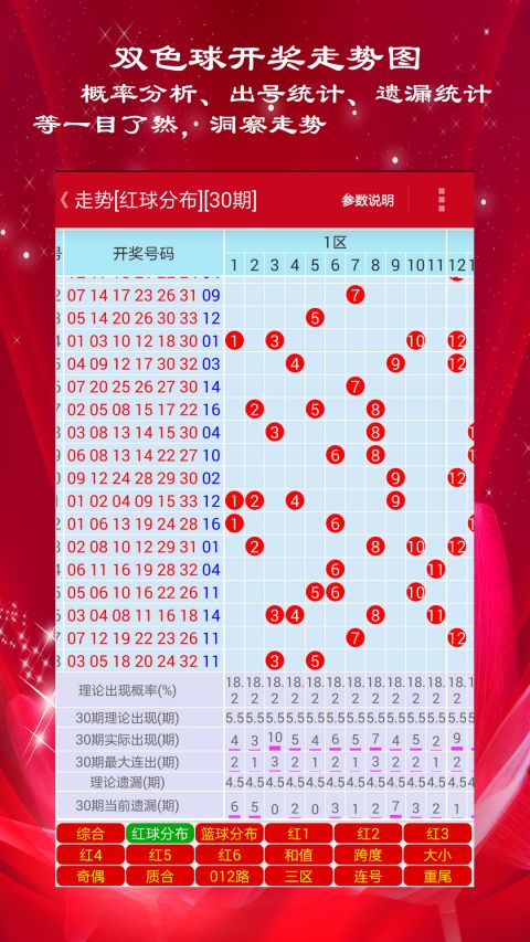 澳門狀元紅資料，探索未來的趨勢與機(jī)遇（SEO優(yōu)化文章），澳門狀元紅資料深度解析，未來趨勢與機(jī)遇展望（SEO優(yōu)化文章）