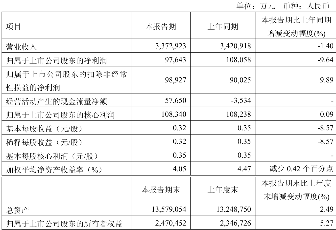 探索未來(lái)科技