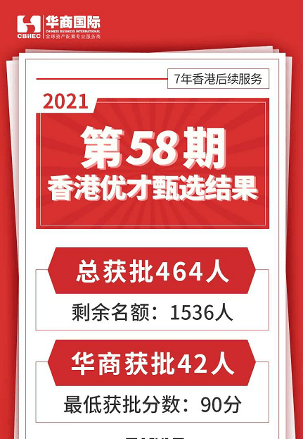 二四六香港資料期期準(zhǔn)功能介紹