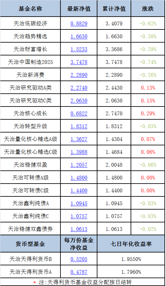獨(dú)家揭秘2025精準(zhǔn)資料免費(fèi)大全——一站式獲取你所需要的信息資源，獨(dú)家揭秘，一站式獲取2025精準(zhǔn)資料免費(fèi)大全