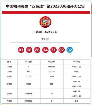 澳門六開獎(jiǎng)結(jié)果2025年開獎(jiǎng)現(xiàn)場——深度解析與前瞻，澳門六開獎(jiǎng)結(jié)果深度解析與前瞻，展望2025年開獎(jiǎng)現(xiàn)場