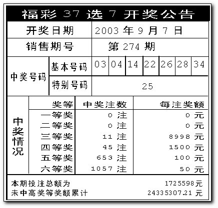 澳門天天彩開獎公告網(wǎng)，最新開獎信息，輕松掌握，澳門天天彩最新開獎信息公告網(wǎng)，輕松掌握最新開獎動態(tài)