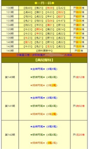 澳門資料大全，探索未來的新面貌（2025年展望），澳門未來展望，資料大全揭示新面貌（2025年展望）
