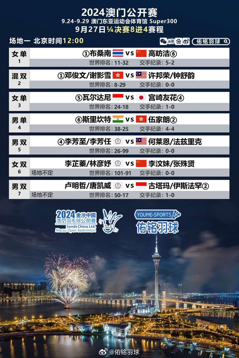 澳門特馬預(yù)測(cè)與解析，今晚（2025年）的116號(hào)賽馬展望，澳門特馬預(yù)測(cè)解析，今晚（2025年）賽馬展望揭秘