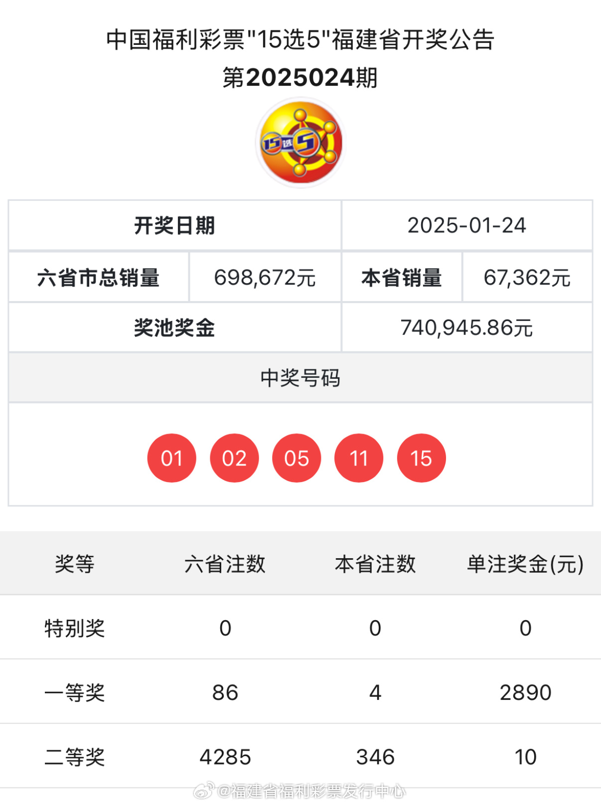 揭秘新奧歷史開獎記錄，探索未來的趨勢與機遇（第85期回顧），揭秘新奧歷史開獎記錄，第85期回顧與未來趨勢展望