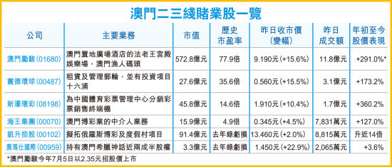 香港澳門六開彩開獎(jiǎng)網(wǎng)站——最新開獎(jiǎng)信息與專業(yè)彩票服務(wù)，香港澳門六開彩開獎(jiǎng)網(wǎng)站，最新開獎(jiǎng)信息及專業(yè)彩票服務(wù)平臺(tái)