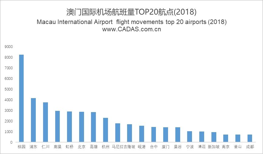 澳門2021年最快開獎結(jié)果揭秘，最新開獎動態(tài)與贏獎策略，澳門2021年最新開獎動態(tài)揭秘，快速開獎、贏獎策略與結(jié)果回顧