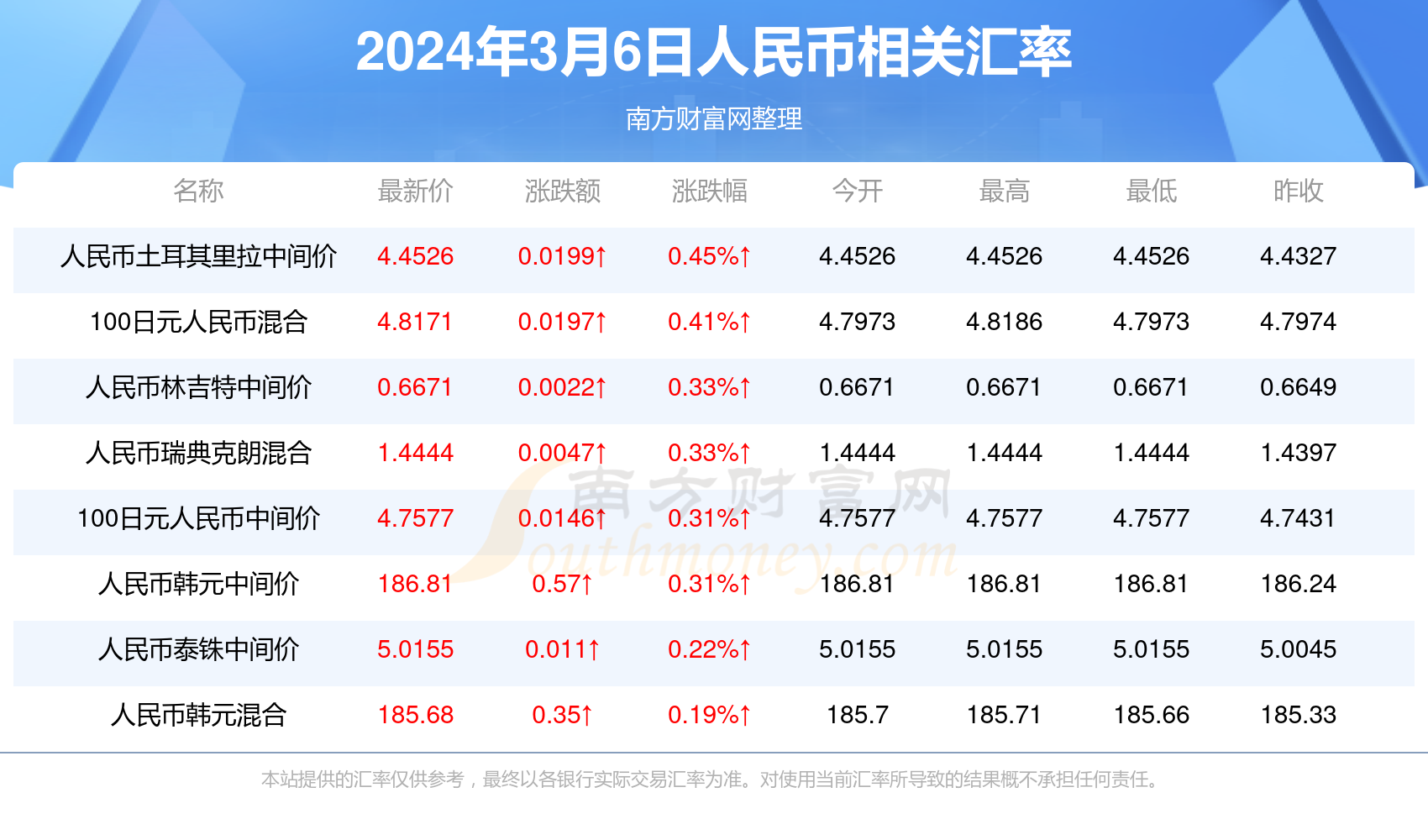 澳門六加一開獎(jiǎng)結(jié)果今天及彩票背后的故事，澳門六加一今日開獎(jiǎng)結(jié)果與彩票背后的故事揭秘