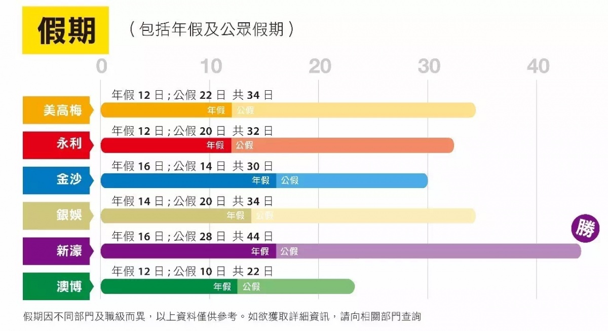 澳門彩票的未來展望，探索2025年澳門六開獎結果，澳門彩票未來展望，探索六開獎結果在2025年的可能性