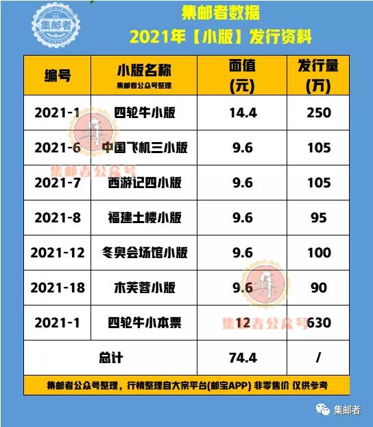 財經 第92頁