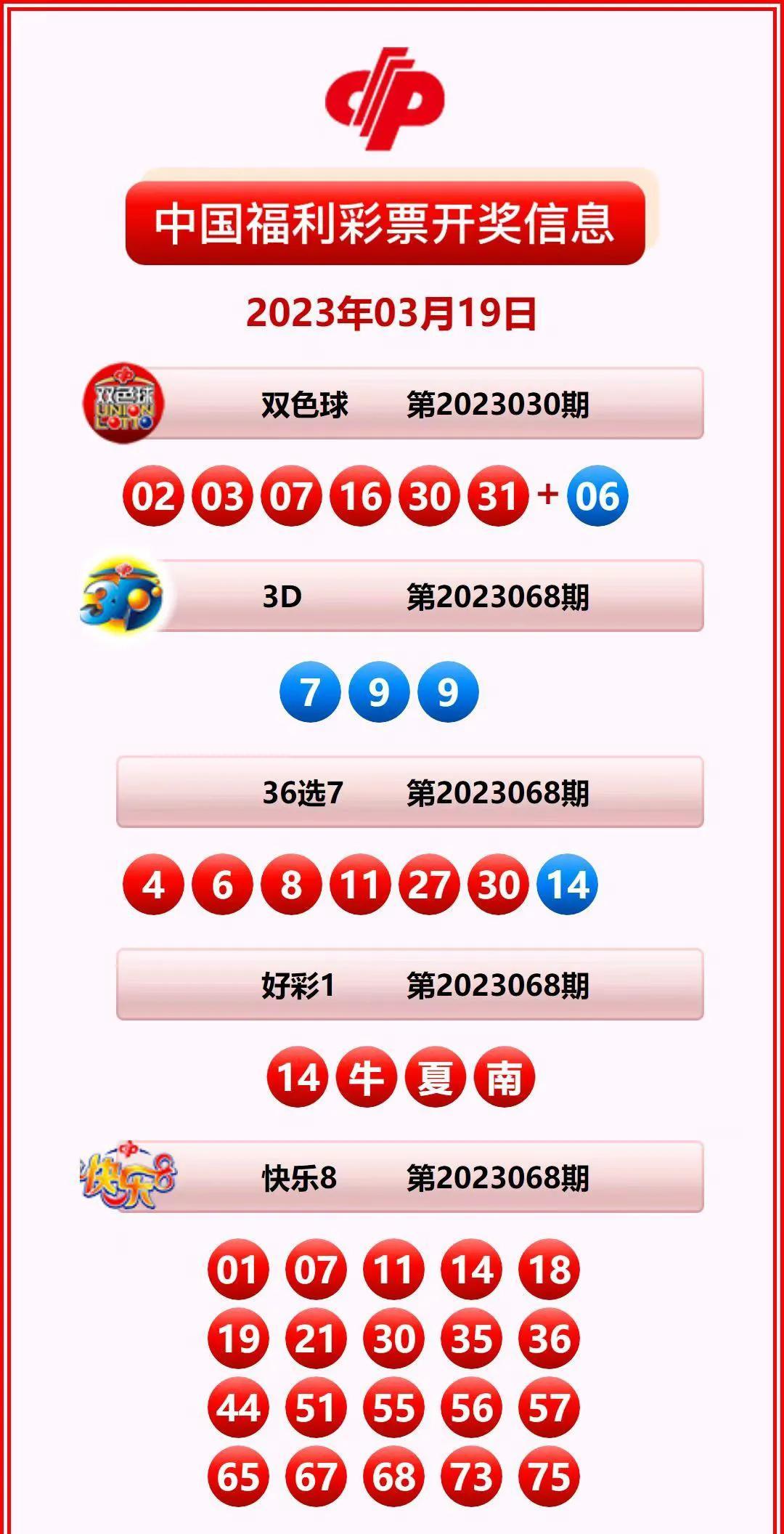 香港開獎結(jié)果記錄查詢，全面解析與實(shí)用指南，香港彩票開獎結(jié)果全面解析與查詢實(shí)用指南