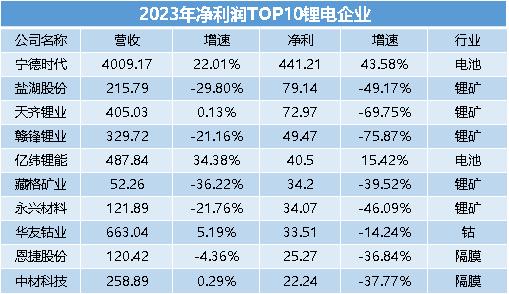 澳門碼2021年全部開獎走勢詳解與分析，澳門碼2021年開獎走勢全面解析與詳解