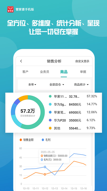 揭秘管家婆最準(zhǔn)一肖一碼，探尋準(zhǔn)確預(yù)測背后的秘密，揭秘管家婆最準(zhǔn)一肖一碼，探尋預(yù)測準(zhǔn)確背后的神秘力量
