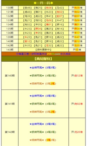 澳門一肖一碼準(zhǔn)選一碼，揭秘彩票背后的秘密與策略，澳門彩票揭秘，一肖一碼準(zhǔn)選一碼策略與秘密探究