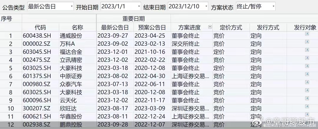 今晚9點30特馬開獎結果揭曉，揭秘彩票背后的秘密，揭秘彩票背后的秘密，今晚9點30特馬開獎結果揭曉