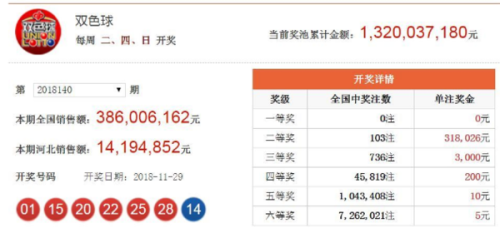 澳門六開獎結(jié)果2023年昨晚開獎分析，澳門六開獎結(jié)果分析，2023年最新開獎數(shù)據(jù)解讀