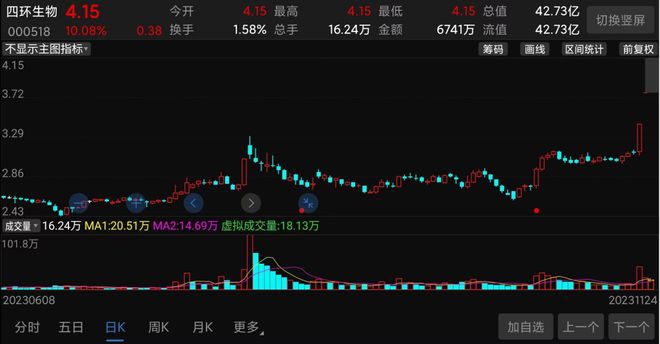 香港綜合出號走勢圖，深度解析與SEO優(yōu)化策略，香港綜合出號走勢圖深度解析與SEO優(yōu)化策略指南