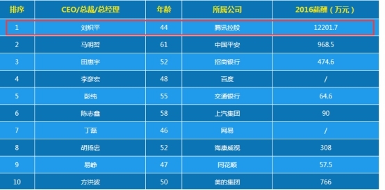揭秘最準(zhǔn)一肖一碼，探尋100%精準(zhǔn)預(yù)測的秘密，揭秘最準(zhǔn)一肖一碼，探尋生肖預(yù)測百分之百準(zhǔn)確之秘