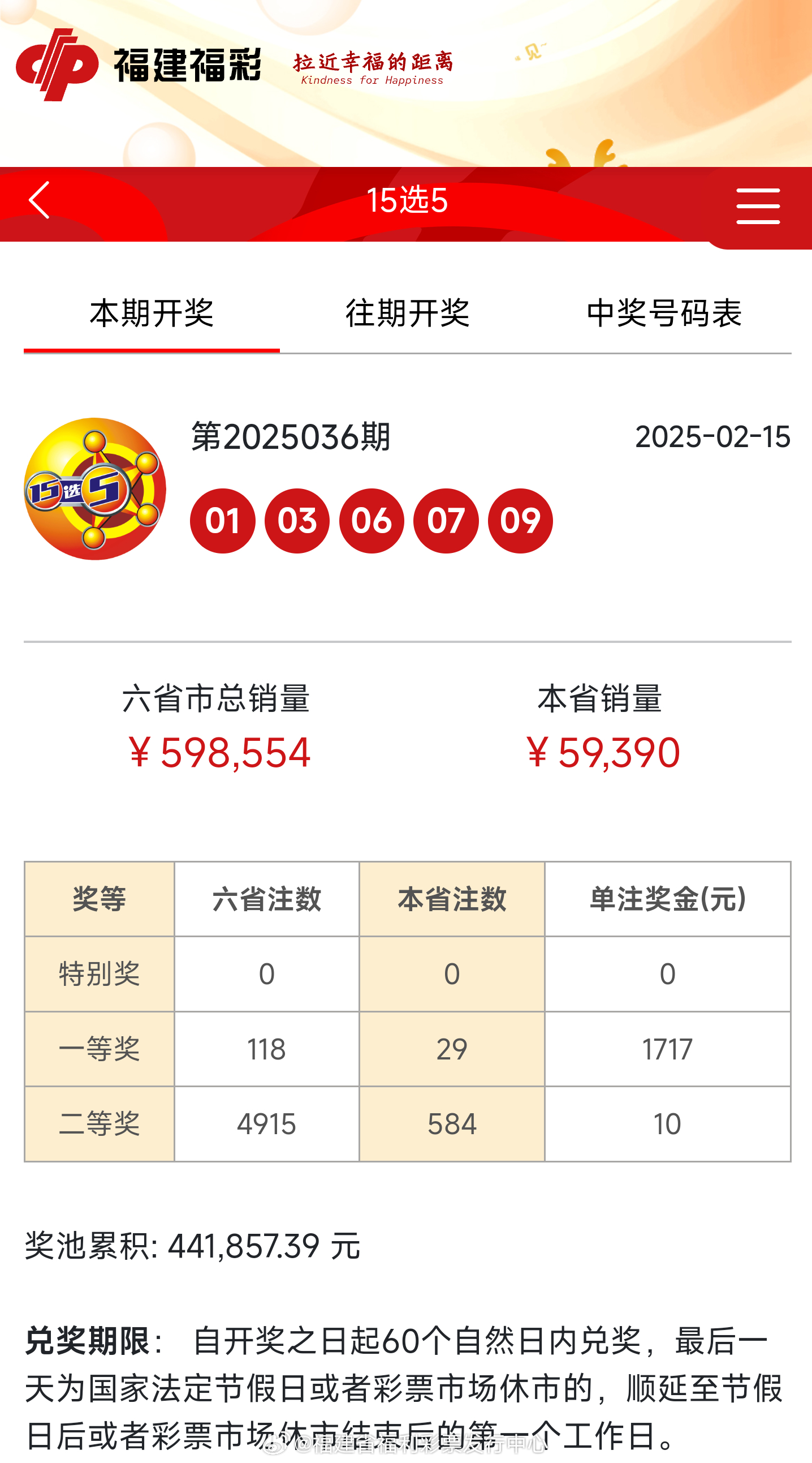 深度探索與回顧